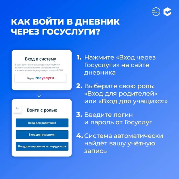 Вход в электронный дневник.